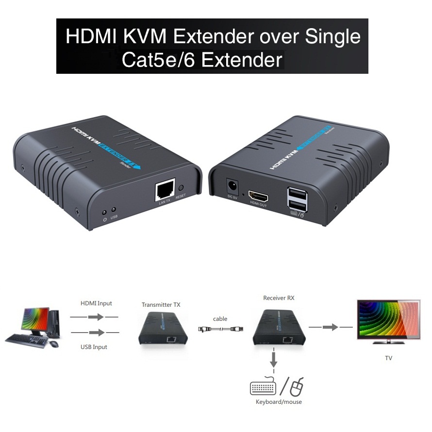 LKV373KVM HD KVM USB ͽٴ ִ 120m ̴ tcp/ip RJ45 Cat5/5e/6 ۽ű ű USB 2.0 Ű 콺